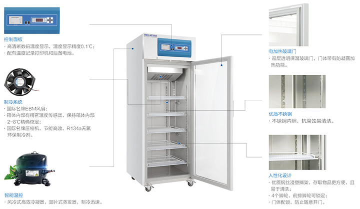 医用冷藏箱